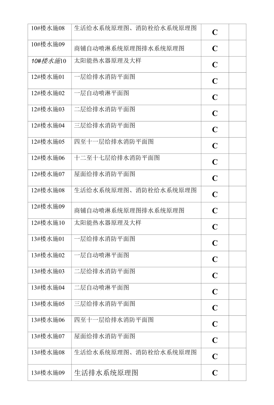 20160120 水墨江郡水电风修改图纸目录表.docx_第2页