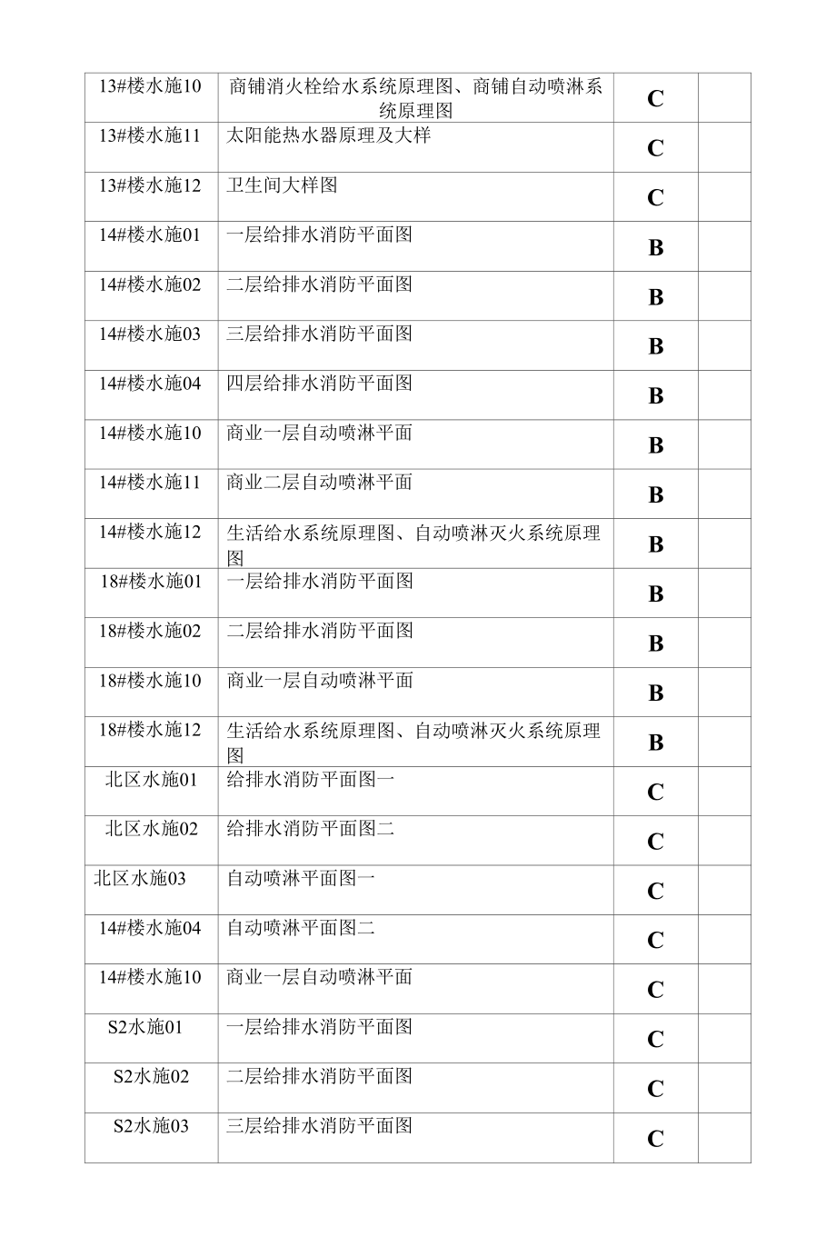 20160120 水墨江郡水电风修改图纸目录表.docx_第3页