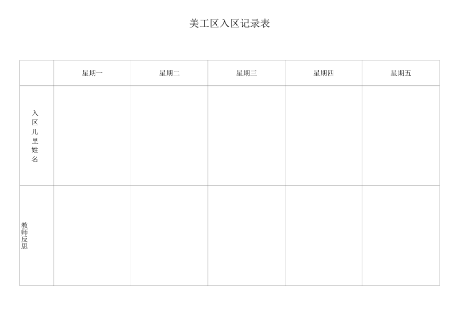 141 美工区入区记录表.docx_第1页