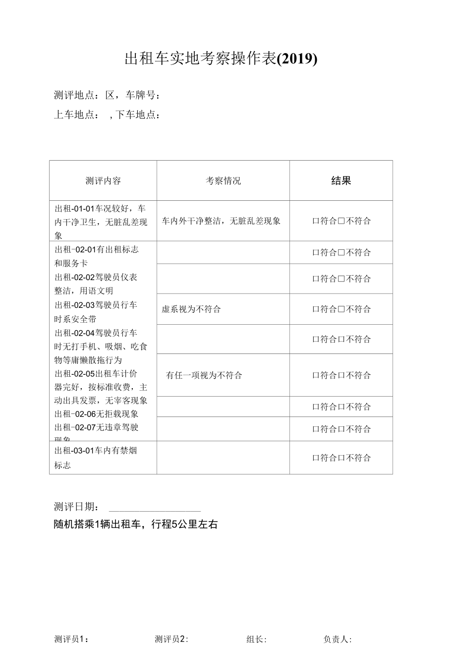 (39).2019 出租车 创建文明城市实地考察操作表测评表.docx_第1页