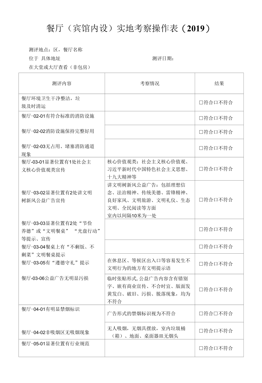 (45).2019 餐厅 创建文明城市实地考察操作表测评表.docx_第1页