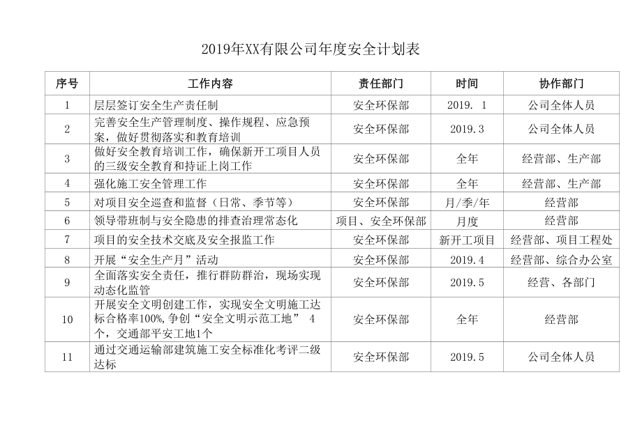 2019年某公司安全生产计划表.docx_第1页