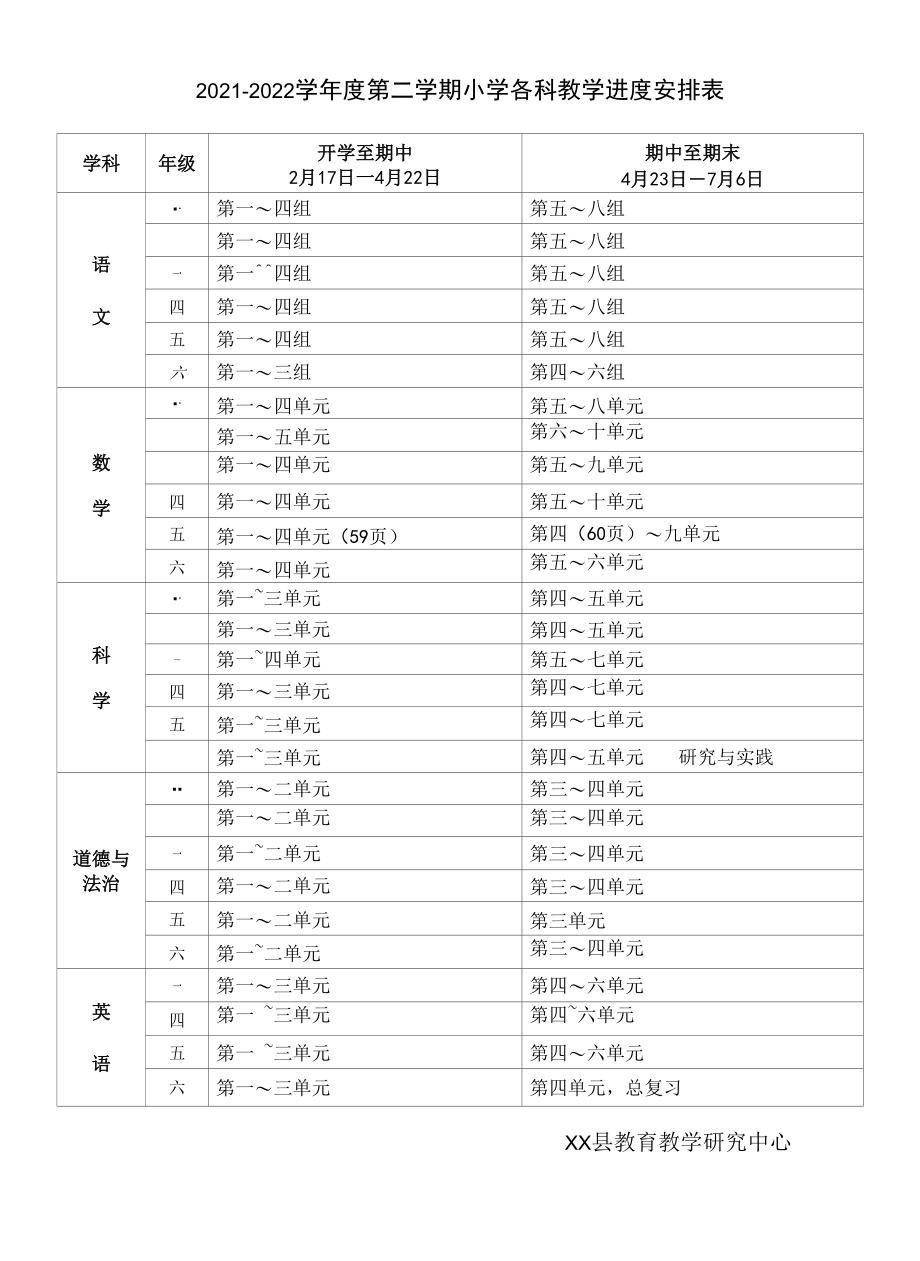 2021-2022学年度第二学期小学学科教学进度安排表.docx_第1页