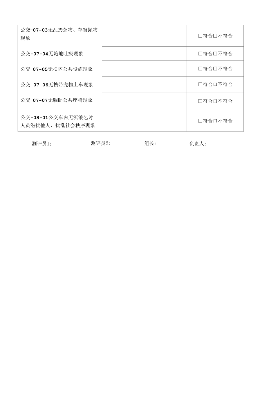 (40).2019 公交车 创建文明城市实地考察操作表测评表.docx_第2页