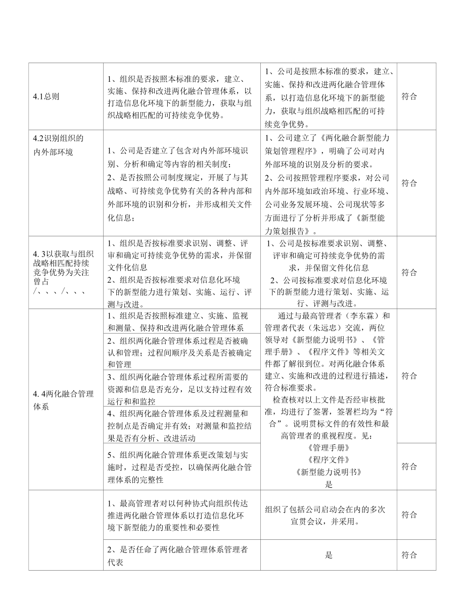 1管理层(两化融合内审表).docx_第1页