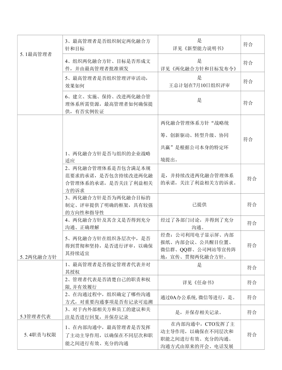 1管理层(两化融合内审表).docx_第2页