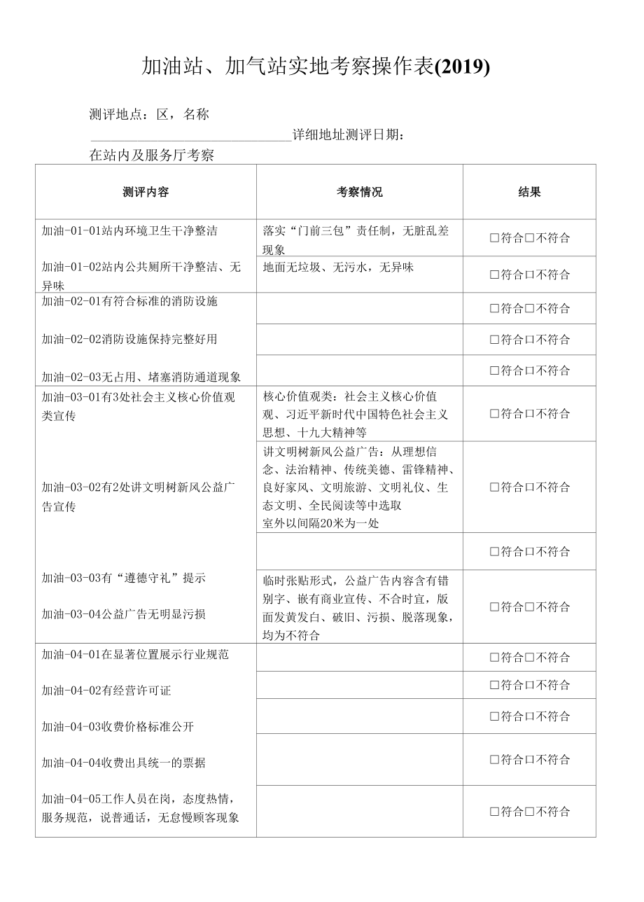 (53).2019 加油站 创建文明城市实地考察操作表测评表.docx_第1页