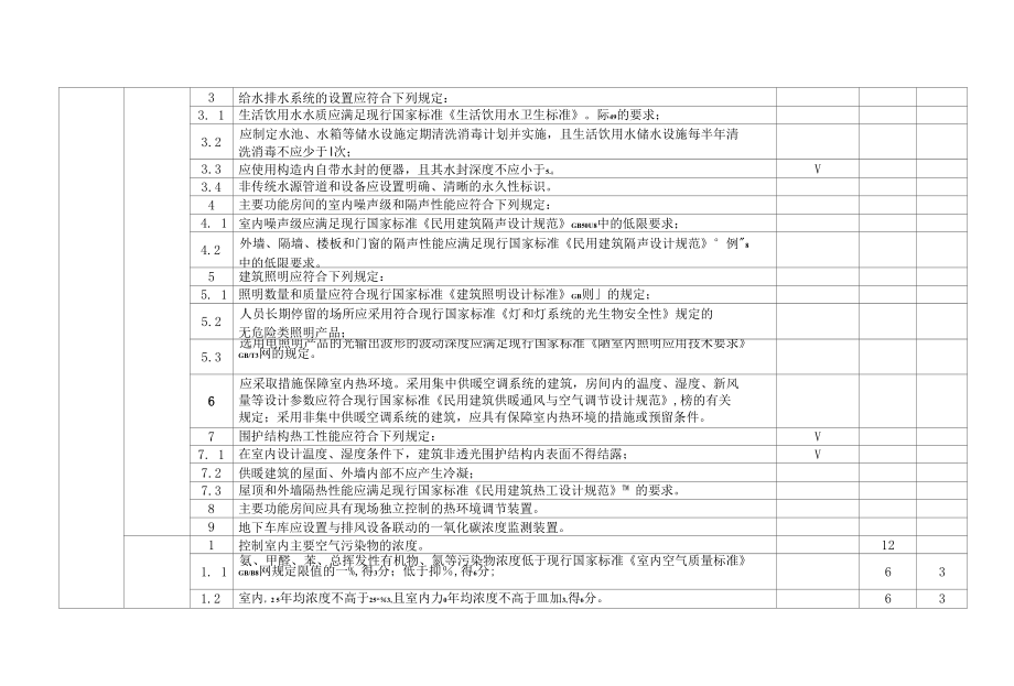 2019绿色建筑评定标准表格.docx_第3页