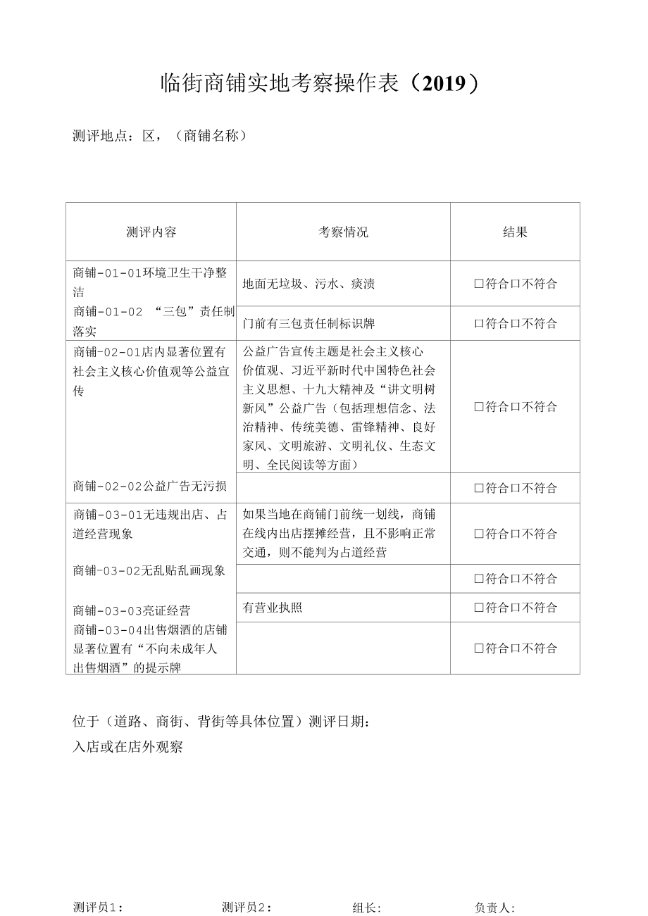 (46).2019 临街商铺 创建文明城市实地考察操作表测评表.docx_第1页