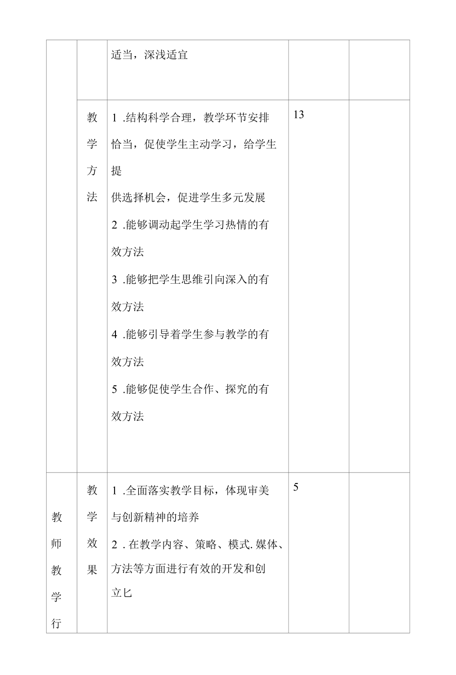 2022《小学音乐欣赏课评价测量表》.docx_第3页