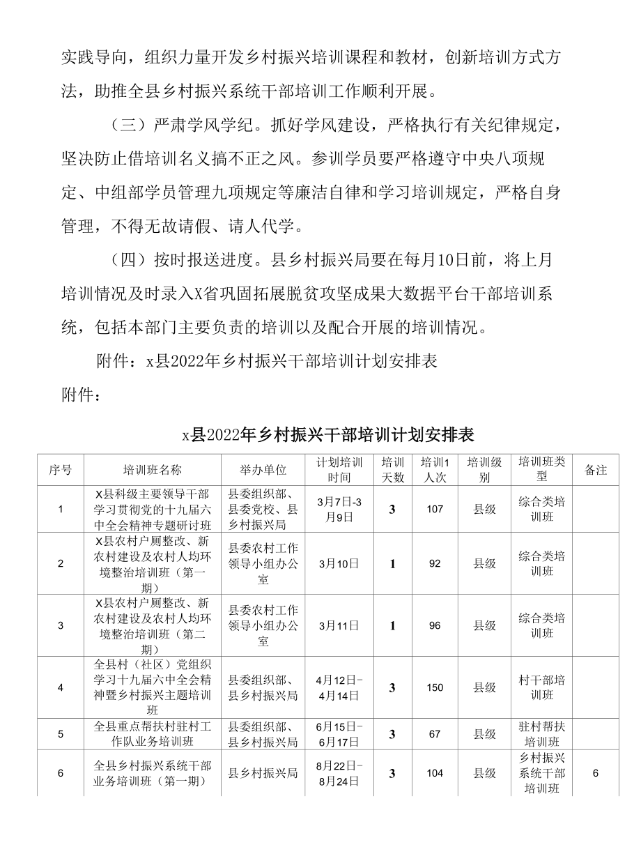 2022年乡村振兴干部培训工作方案计划范文（3篇含计划表格干部教育培训）.docx_第3页