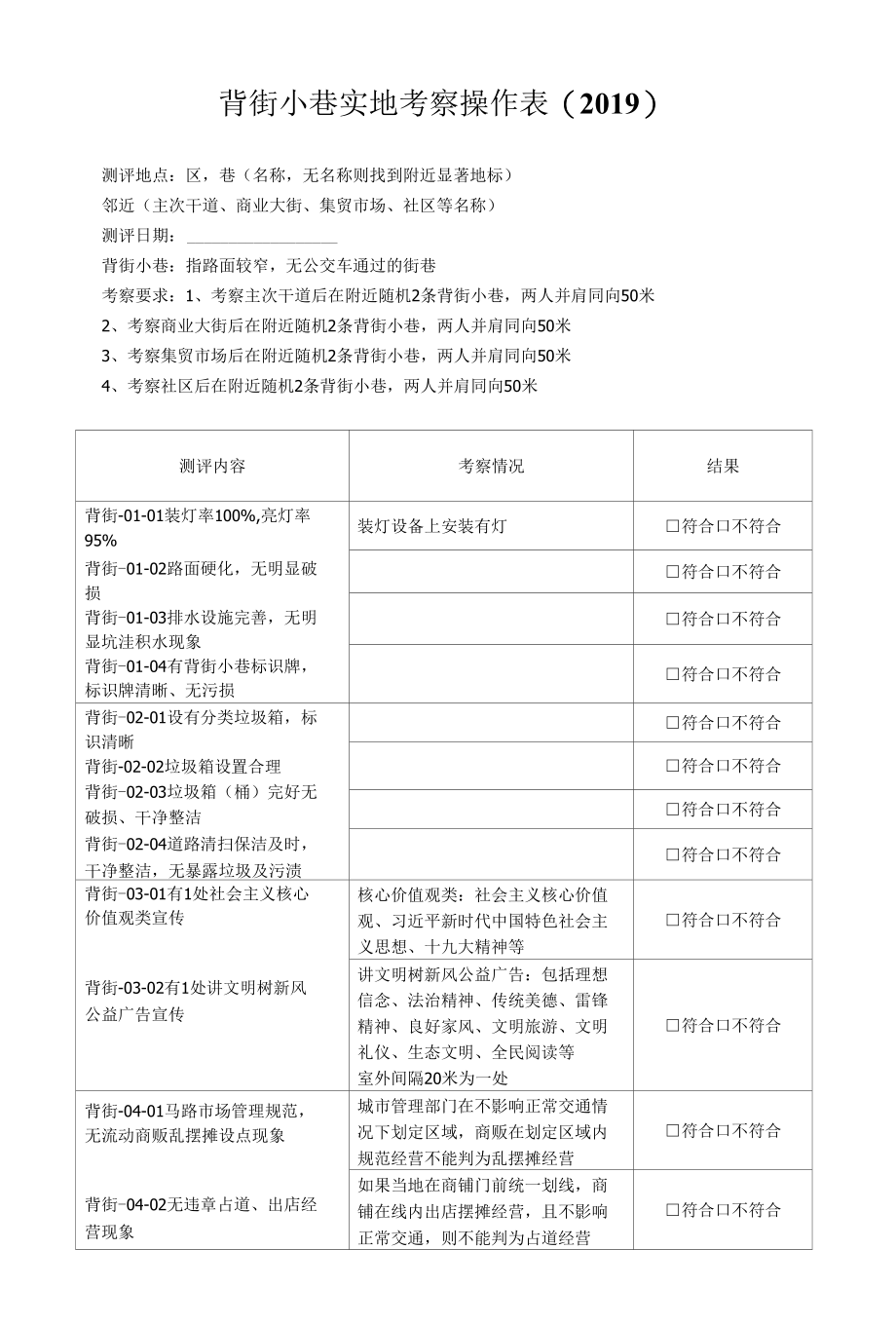 (36).2019 背街小巷 创建文明城市实地考察操作表测评表.docx_第1页