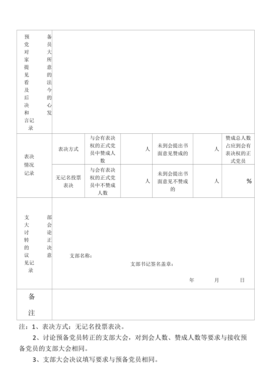 ( 党员转正）支部大会会议记录.docx_第2页