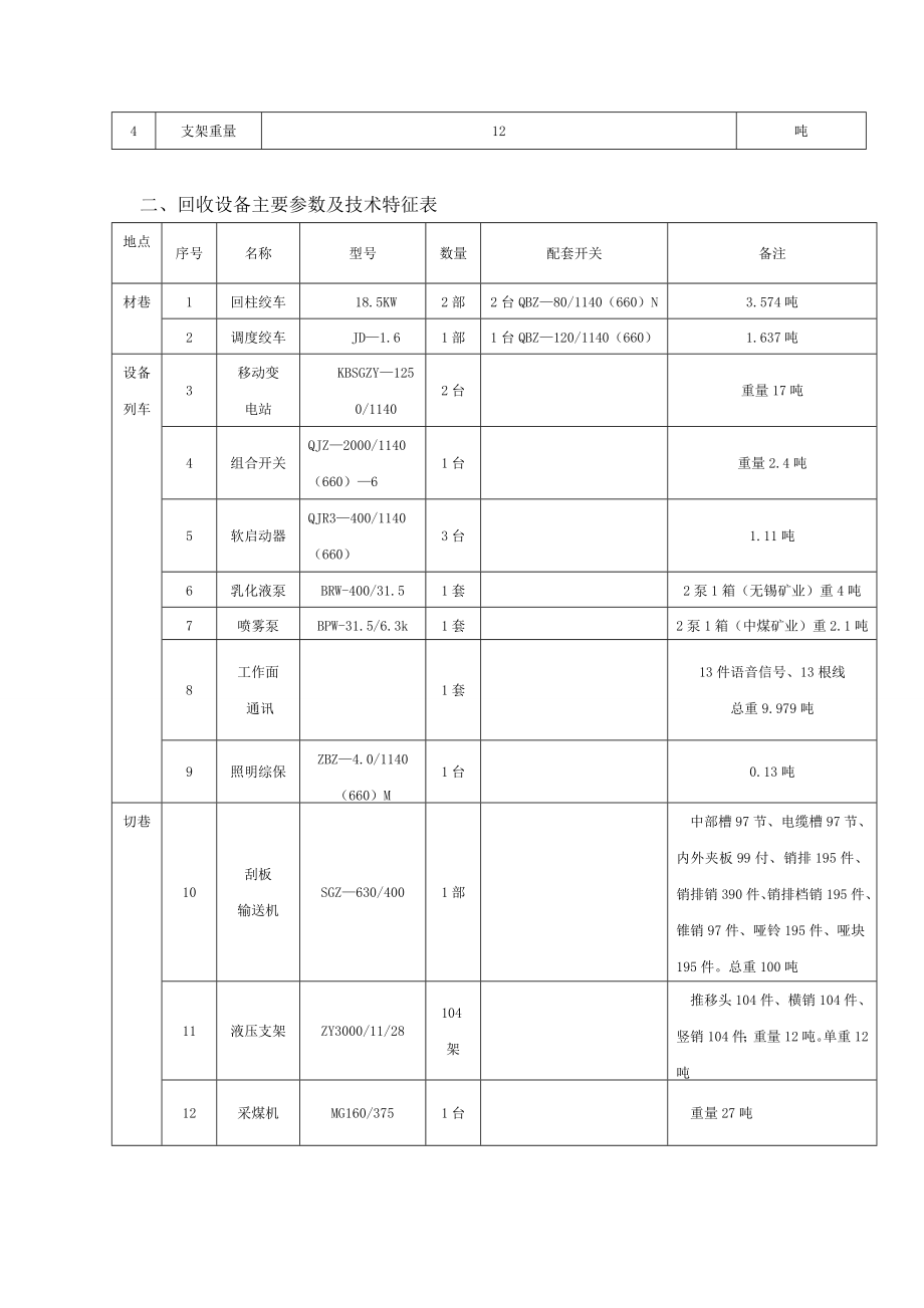 管理制度-31025综采工作面回收作业规程32页 精品.doc_第2页