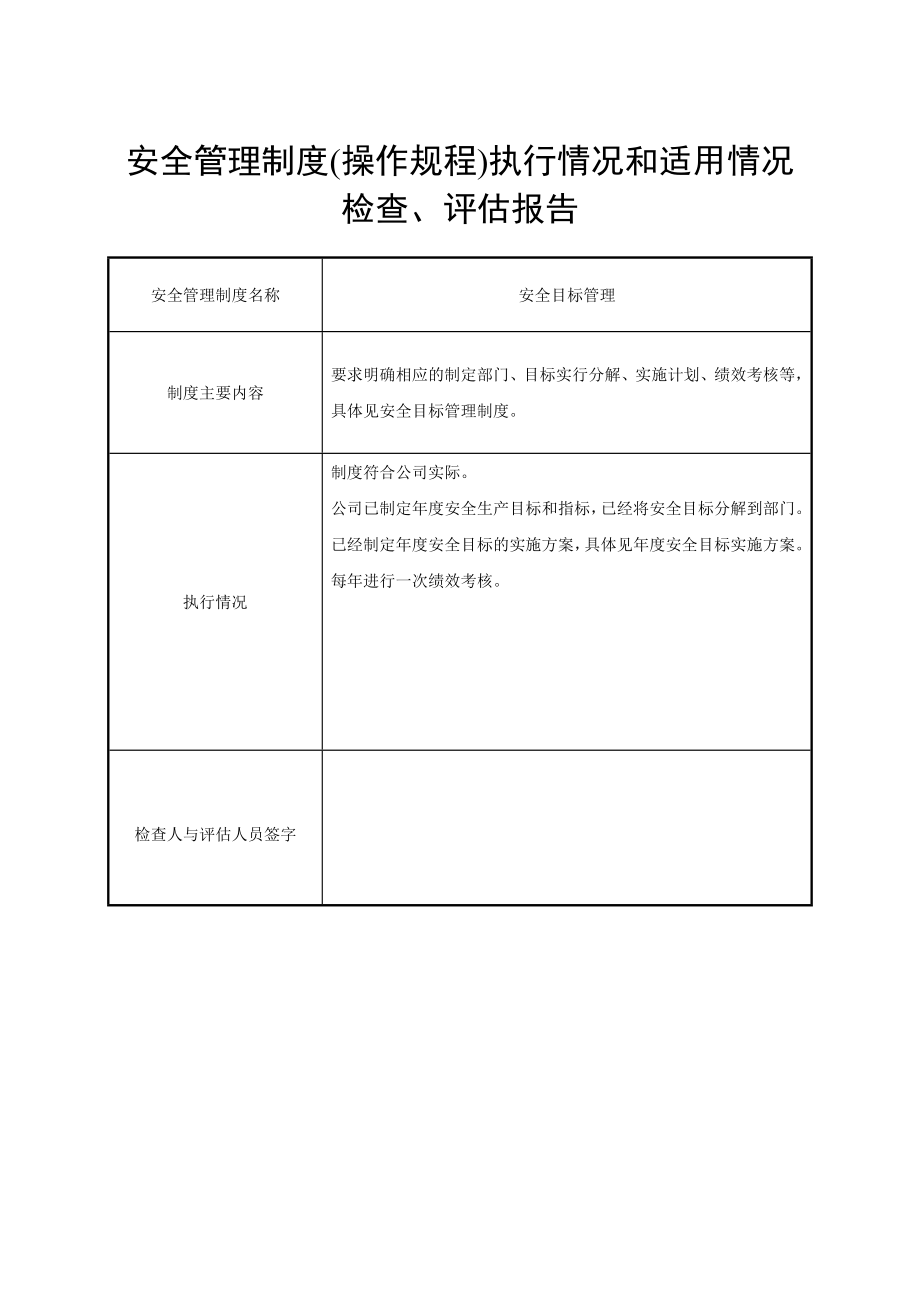 管理制度-4安全管理制度操作规程执行情况和适用情况33页 精品.doc_第1页