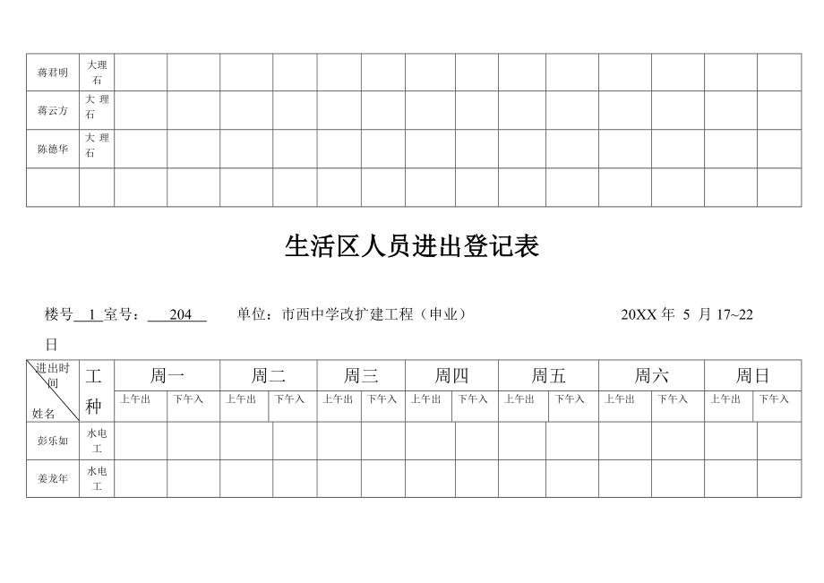 管理制度-53门卫登记制度新 精品.doc_第3页