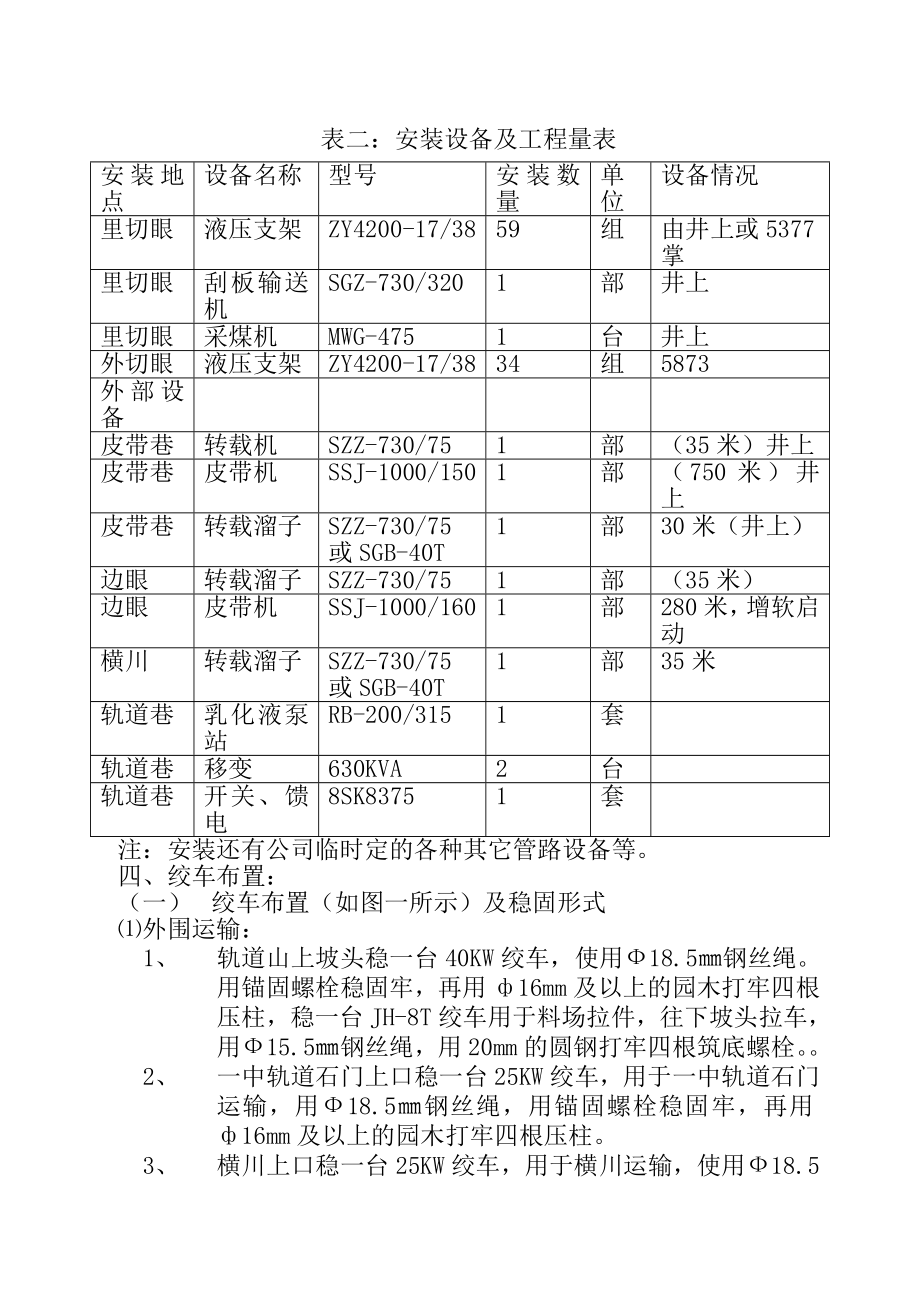 管理制度-5875综采工作面安装作业规程 精品.doc_第2页