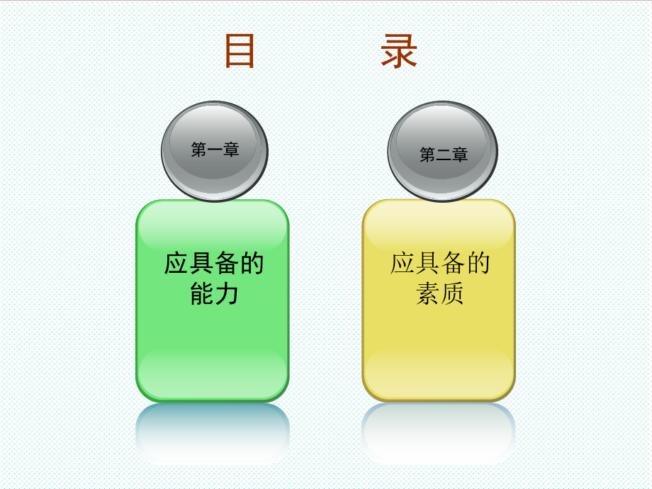 中层管理-优秀主管应具备的能力 精品.ppt_第3页