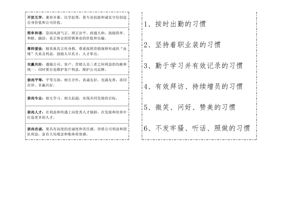 中层管理-主管工作日志 精品.doc_第2页