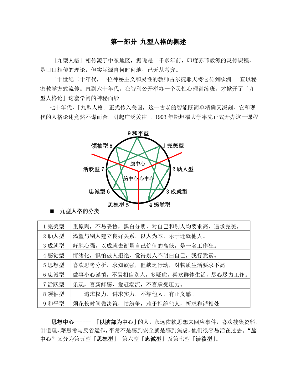 中层管理-九型人格新讲义 精品.doc_第2页