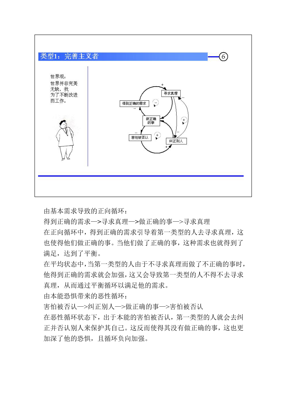 中层管理-九型人格结果说明1 精品.doc_第2页