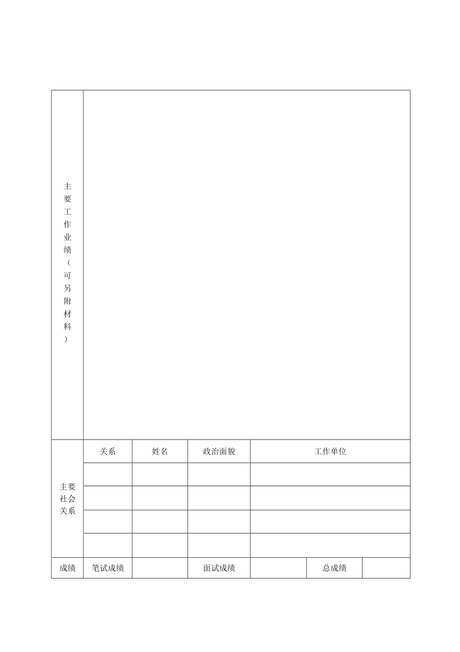 中层管理-中层干部公开竞聘实施方案 精品.doc_第2页