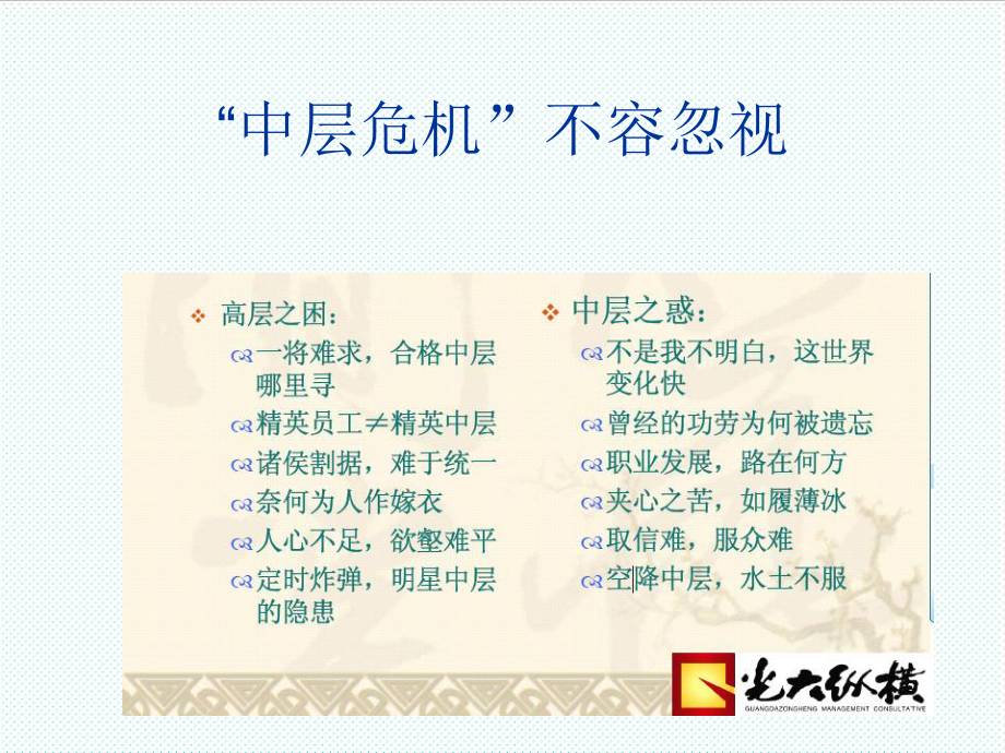 中层管理-做优秀的中层干部 精品.ppt_第3页