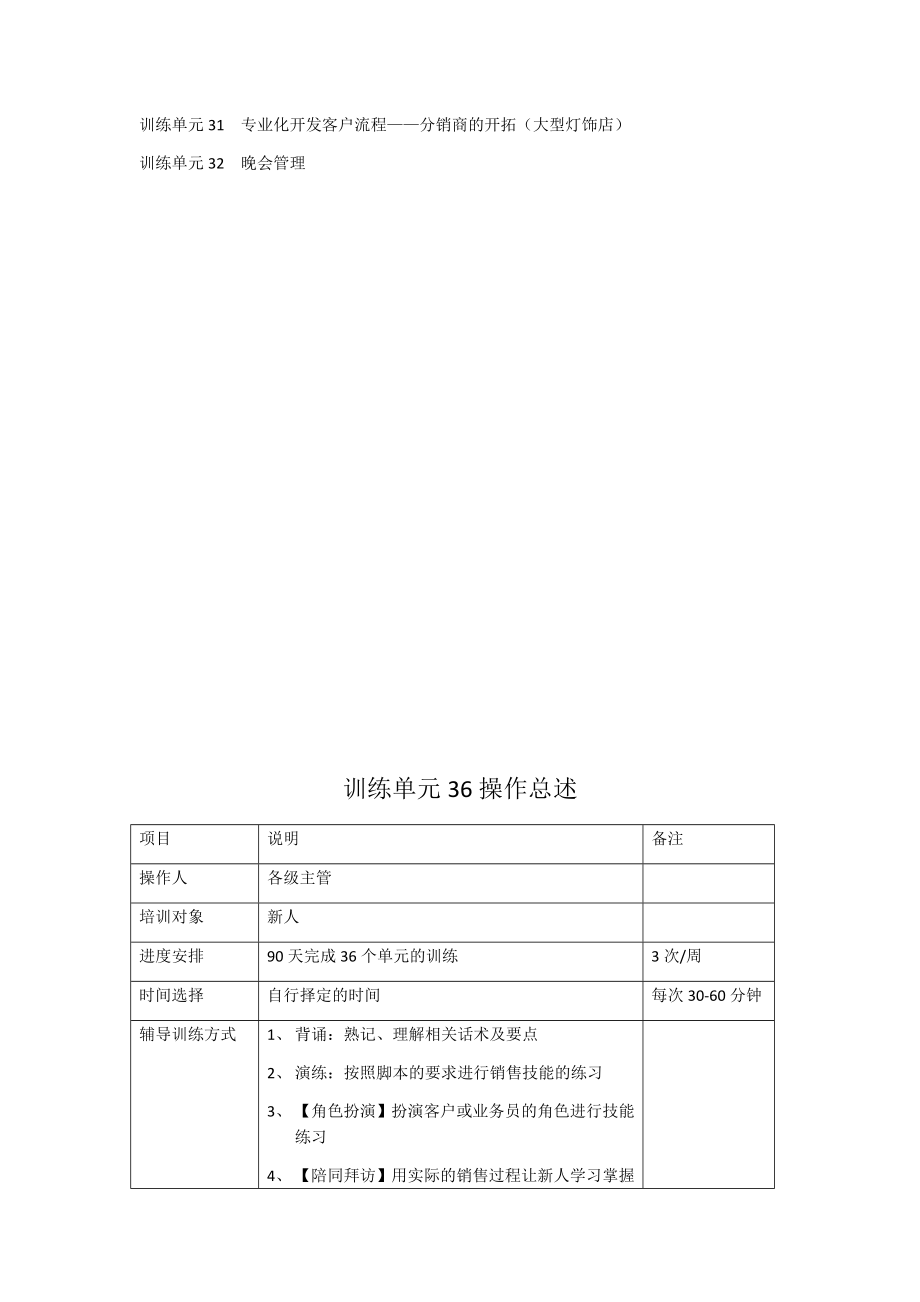 中层管理-主管辅导手册 精品.docx_第2页