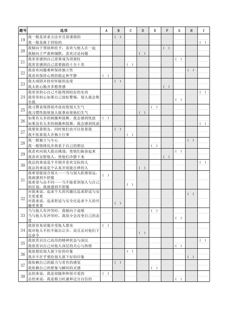 中层管理-九型人格测试59219487 精品.xls_第2页