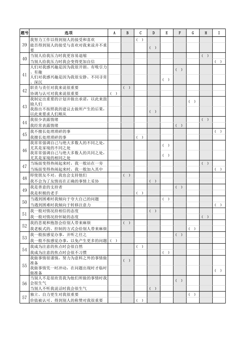 中层管理-九型人格测试59219487 精品.xls_第3页