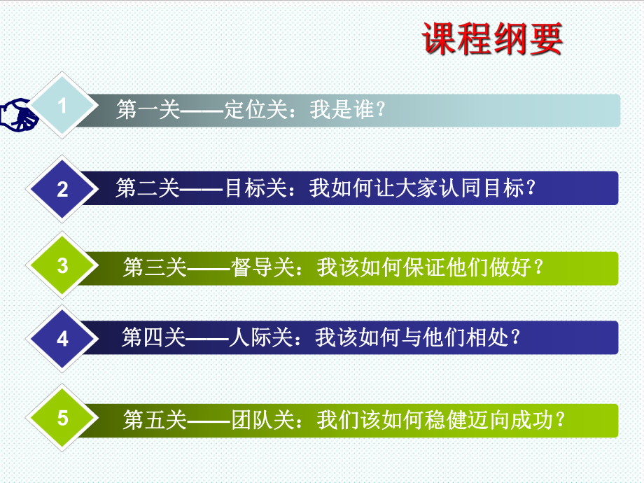 中层管理-中层领导者该做的 精品.ppt_第2页