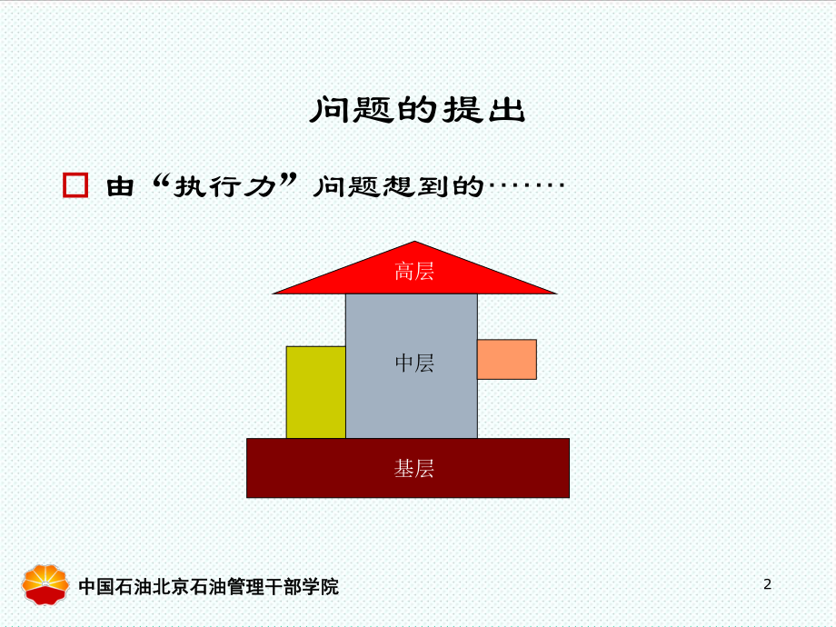 中层管理-赢在中层2 精品.ppt_第2页