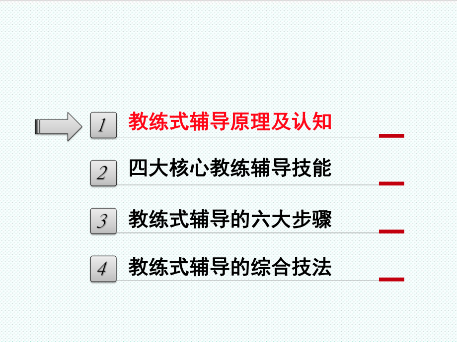 中层管理-张高睿教练式下属辅导学员版XXXX0322 精品.ppt_第3页