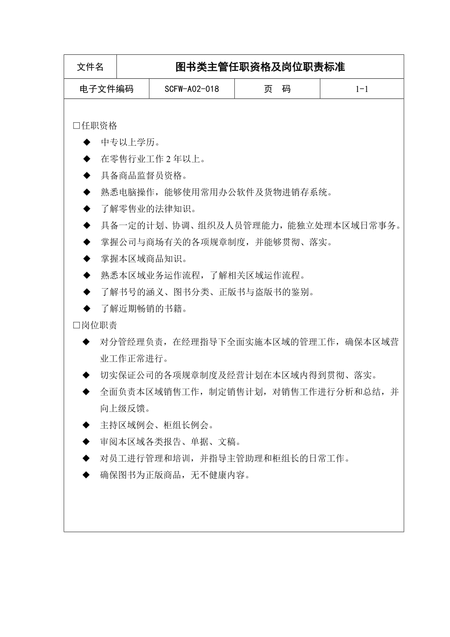 中层管理-图书类主管1 精品.doc_第1页