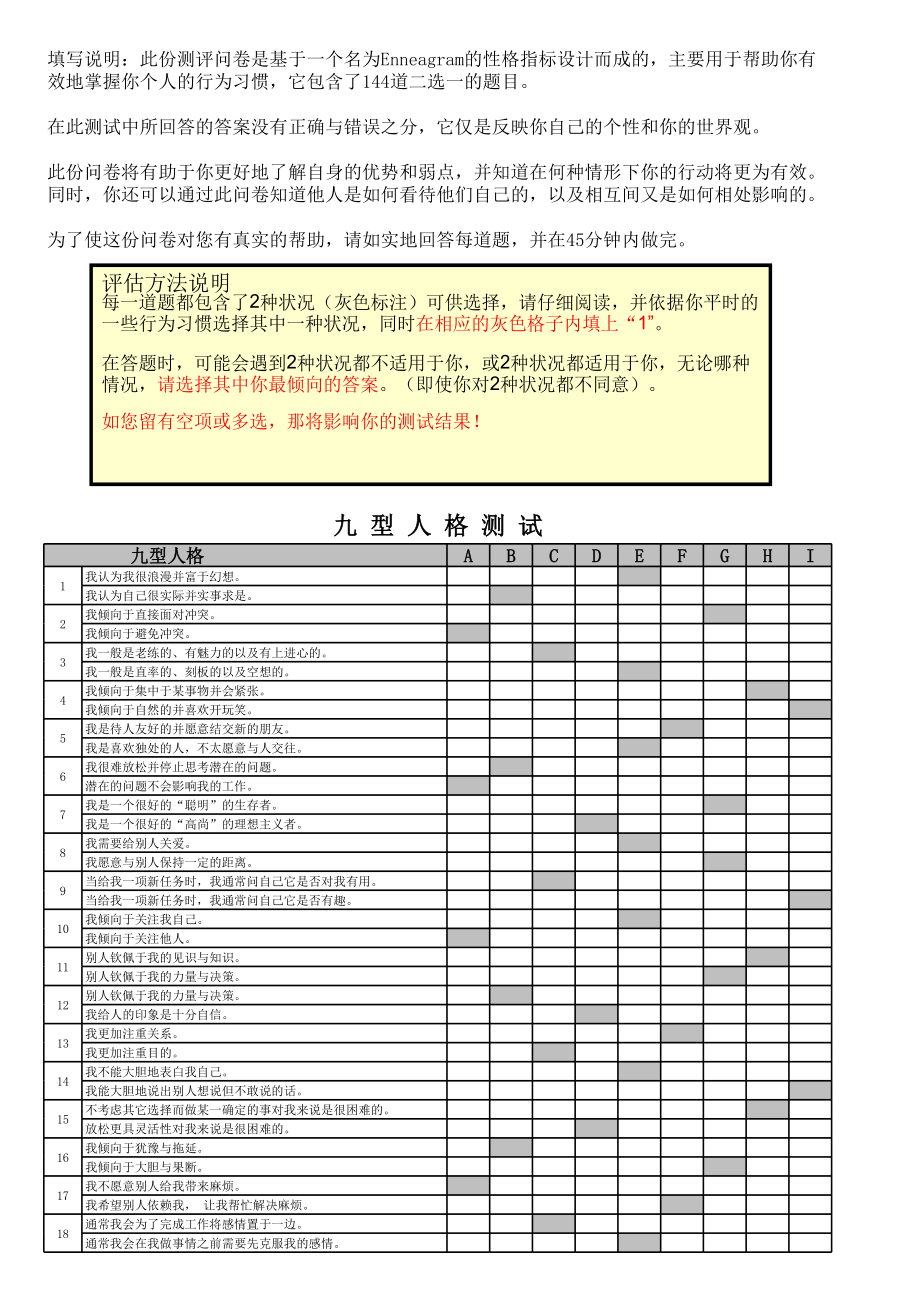 中层管理-每人必做九型人格测试题144题excel版可直接得出结果 精品.xls_第1页