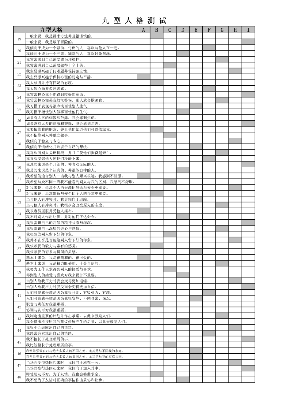 中层管理-每人必做九型人格测试题144题excel版可直接得出结果 精品.xls_第2页