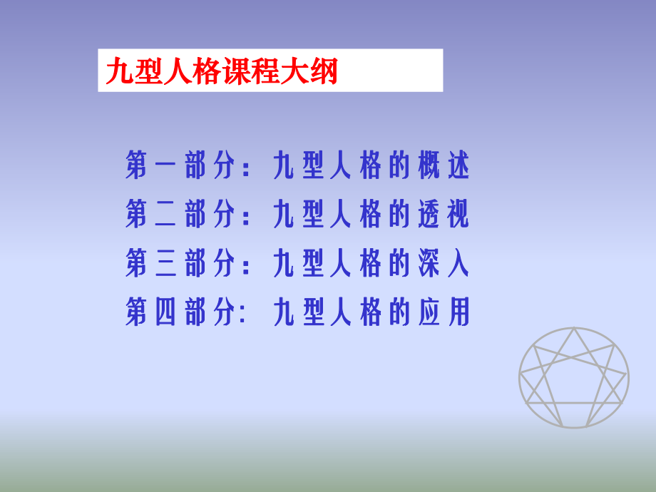 中层管理-我和成功有个约会九型人格与自我修炼 精品.ppt_第2页