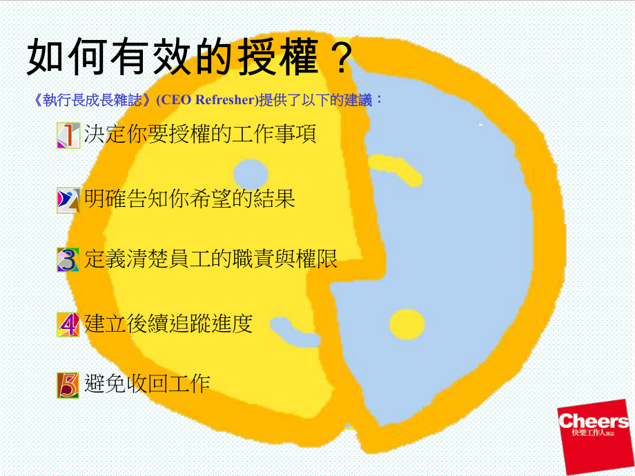 中层管理-实用的小资料：给中阶主管的管理小锦囊 精品.ppt_第2页