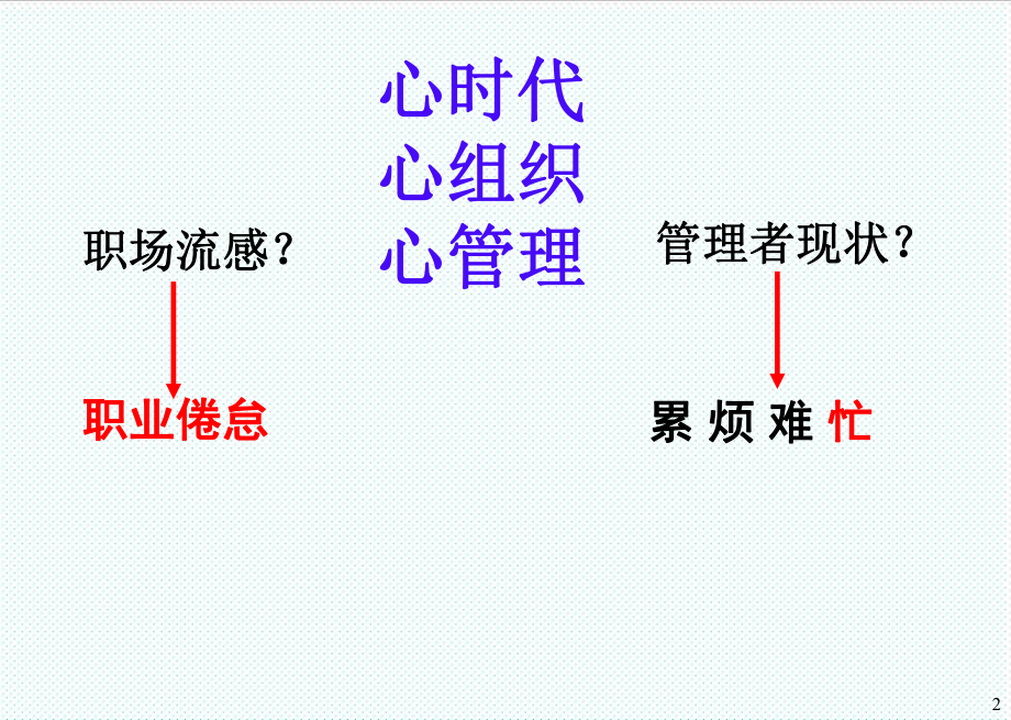 中层管理-有效辅导下属 精品.ppt_第2页