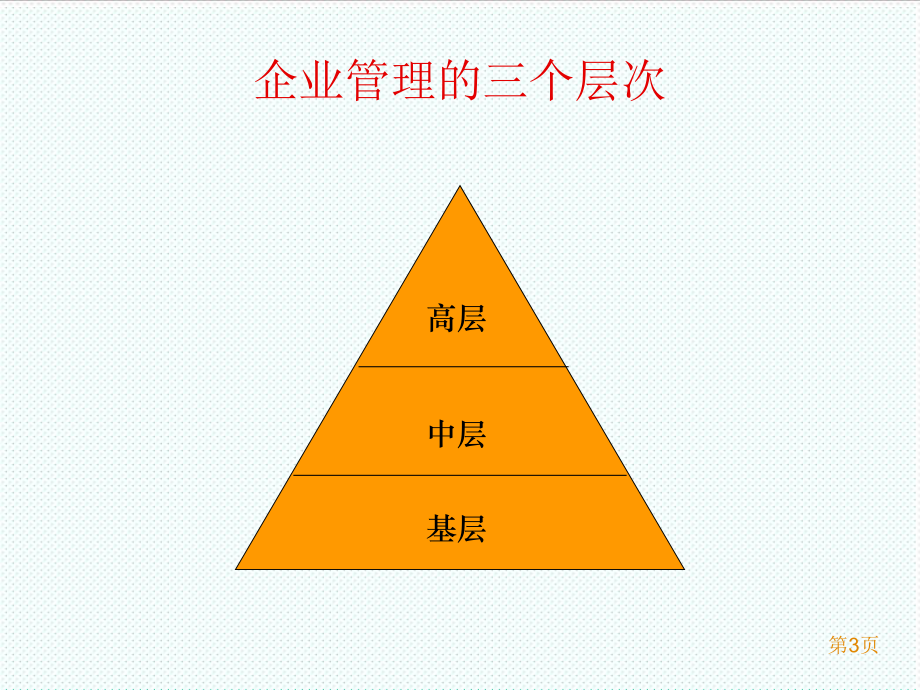 中层管理-如何当好中层管理者赢在中层56页 精品.ppt_第3页