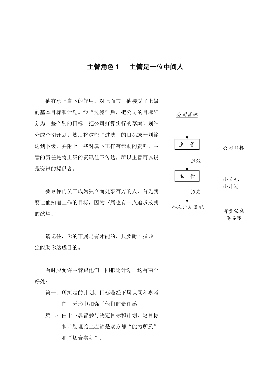 中层管理-怎么做好名出色的主管40页 精品.doc_第3页