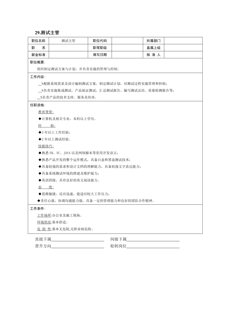 中层管理-测试主管 精品.doc_第1页