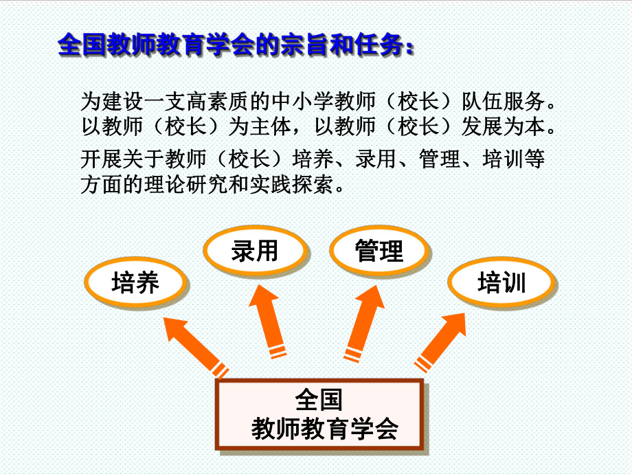 中层管理-教师教育学会马立会长在下属机构工作会上讲话PowerP 精品.ppt_第2页