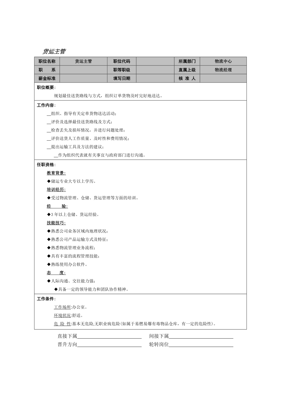 中层管理-货运主管 精品.doc_第1页