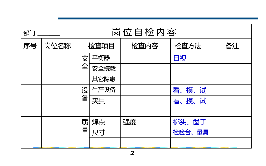 中层管理-班组建设指引XXXXx 精品.ppt_第2页