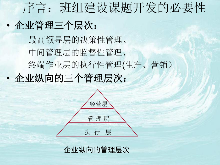 中层管理-海尔班组建设 精品.ppt_第2页