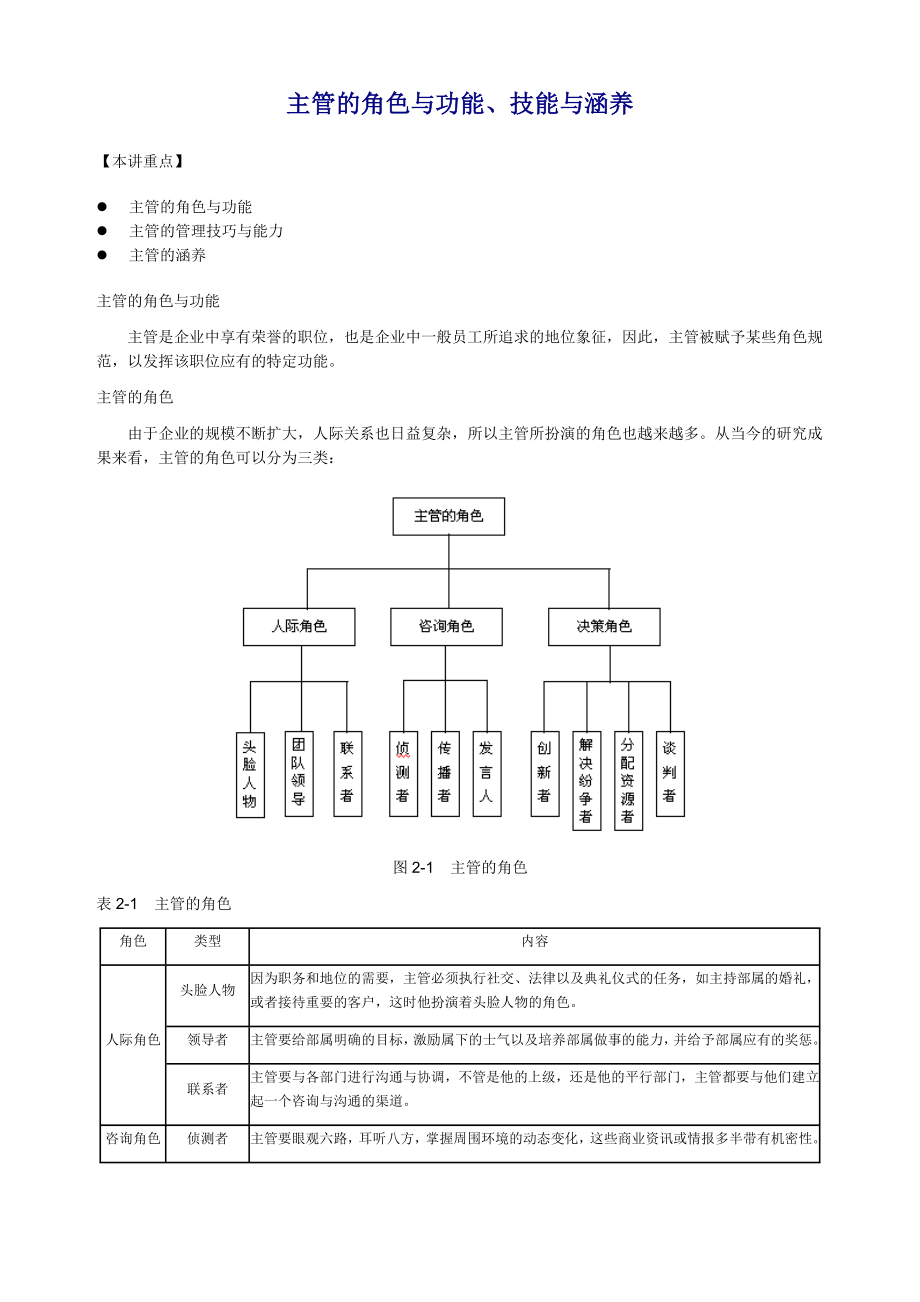 中层管理-经典管理资料主管的角色与功能、技能与涵养 精品.doc_第1页