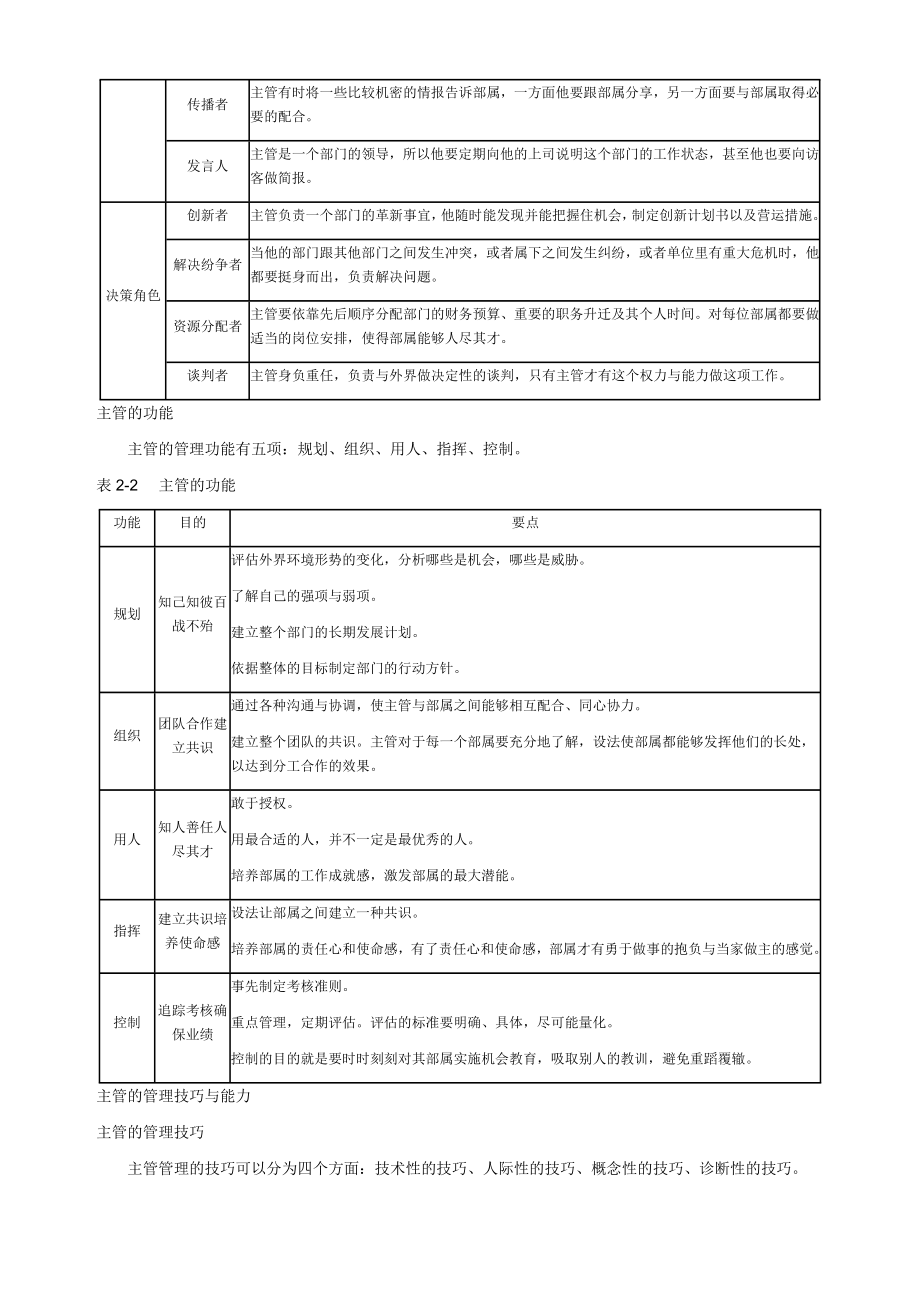 中层管理-经典管理资料主管的角色与功能、技能与涵养 精品.doc_第2页