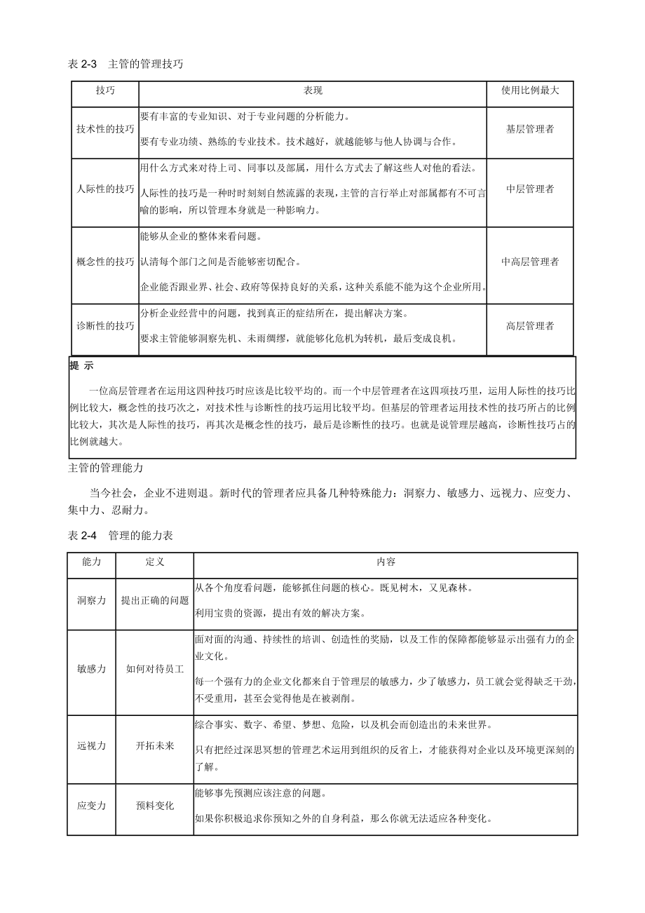 中层管理-经典管理资料主管的角色与功能、技能与涵养 精品.doc_第3页