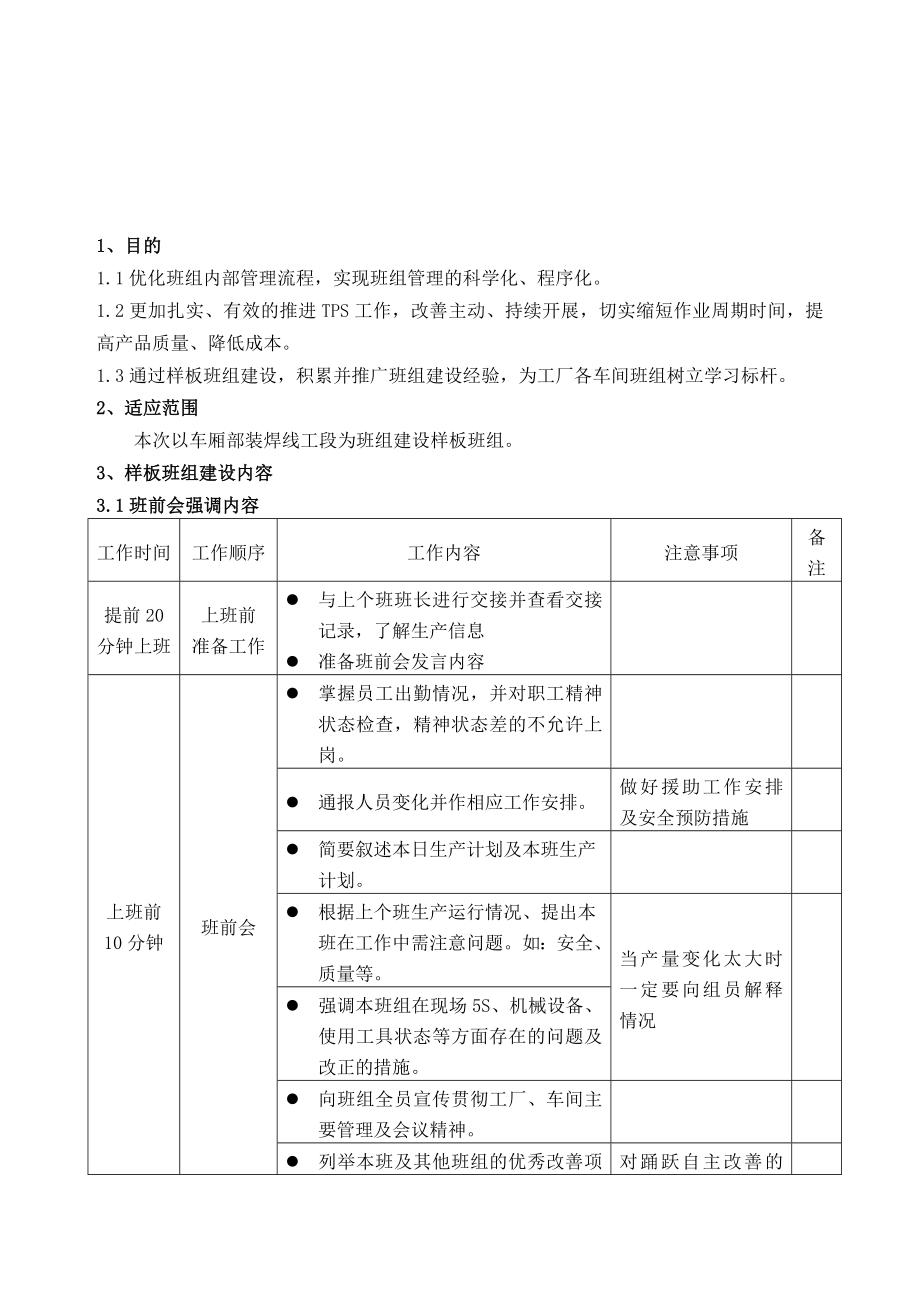 中层管理-班组建设实施材料8 精品.doc_第2页